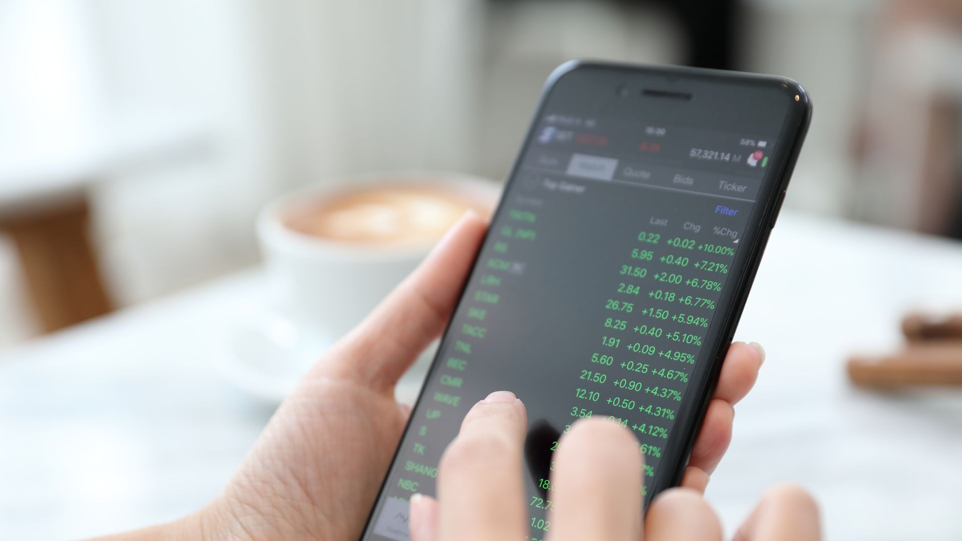 Trading con lo Smartphone: hai i Mercati Finanziari a Portata di Mano