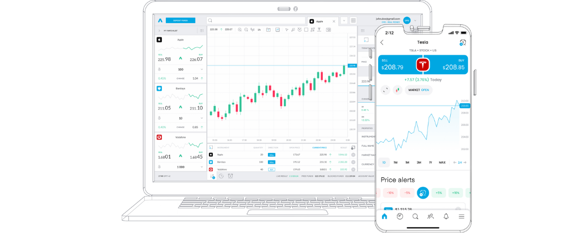 trading212 - dashboard