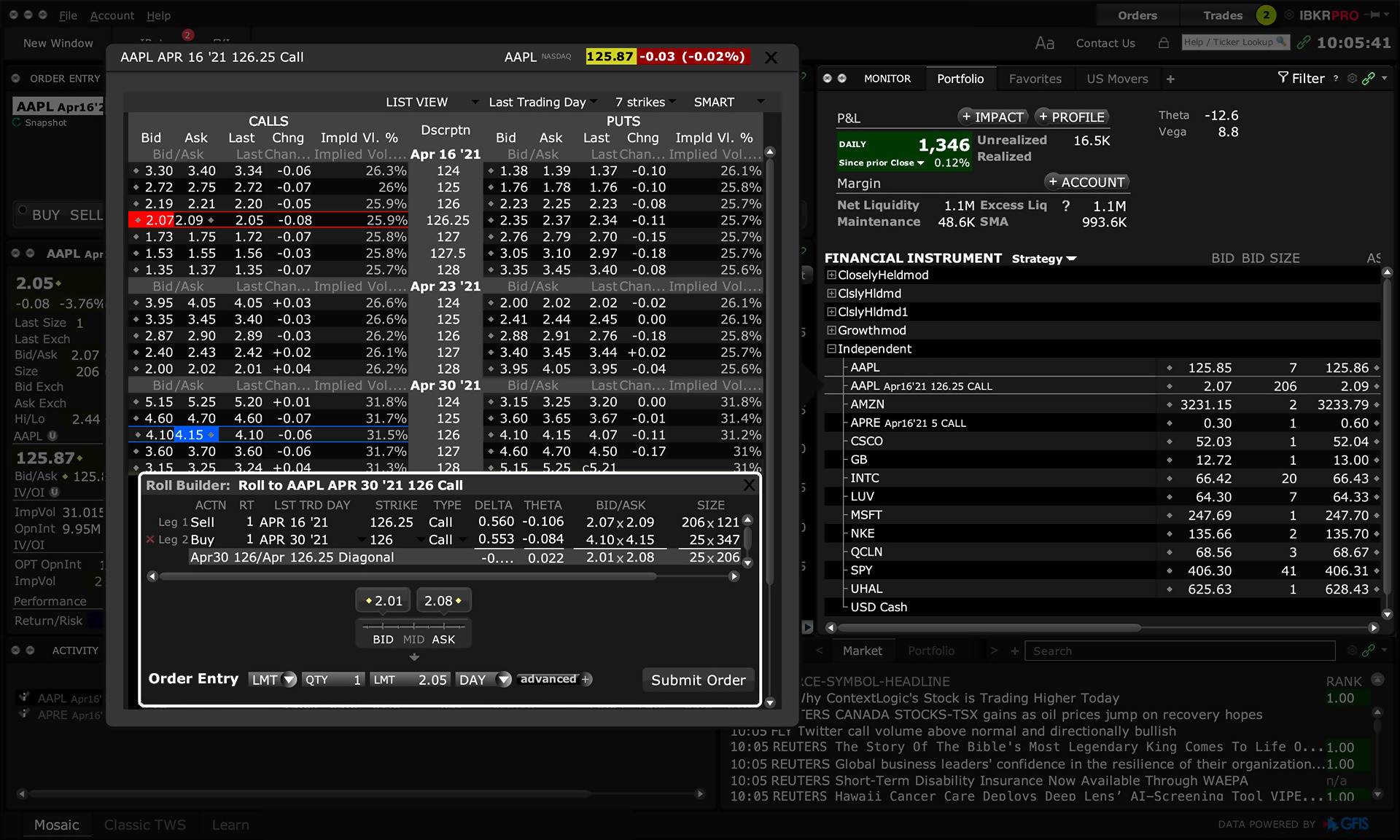 interactive brokers piattaforme