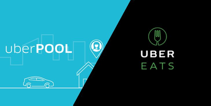 azioni-uber