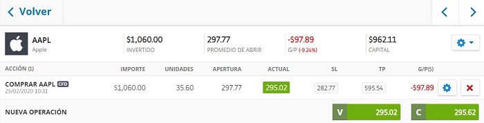 configurare ordine aperto etoro