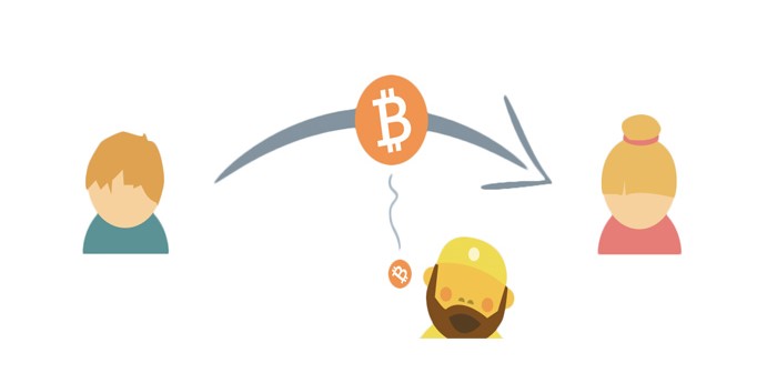 Cosa sono le criptovalute e come scambiarle