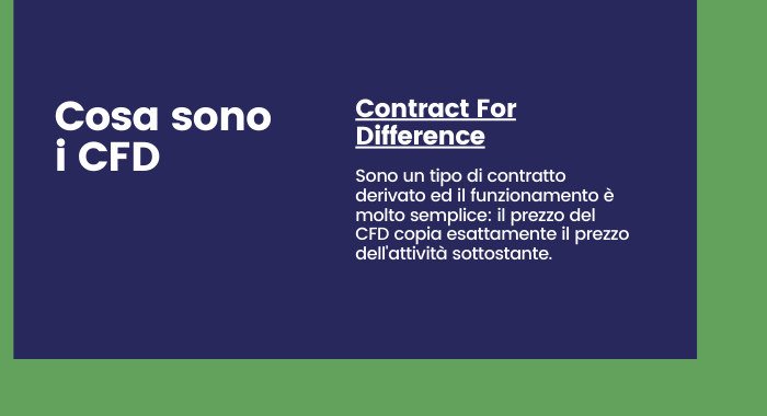 Cosa sono i CFD e come funzionano?