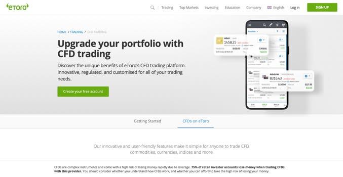 eToro Demo: Come aprire un account di pratica
