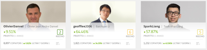 etoro top traders