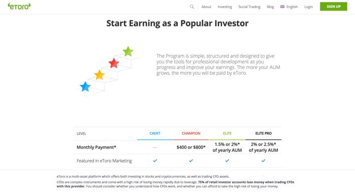 Come funziona il Copy Trading di eToro?