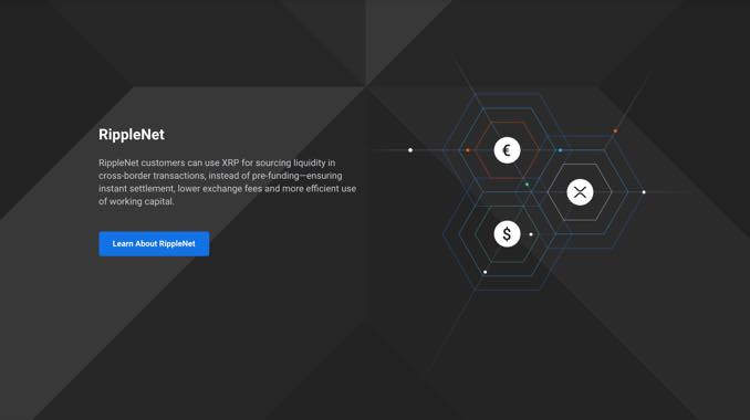 rippleNet XRP come funziona