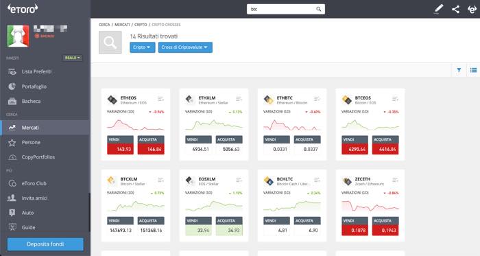 bitcoin-BTC-etoro-cross_