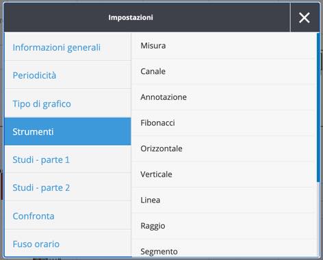 etoro webtrader strumenti