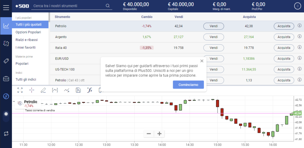 piattaforma trading plus500