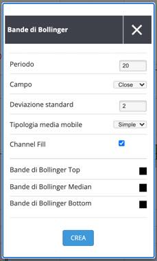 strumenti piattaforma etoro webtrader