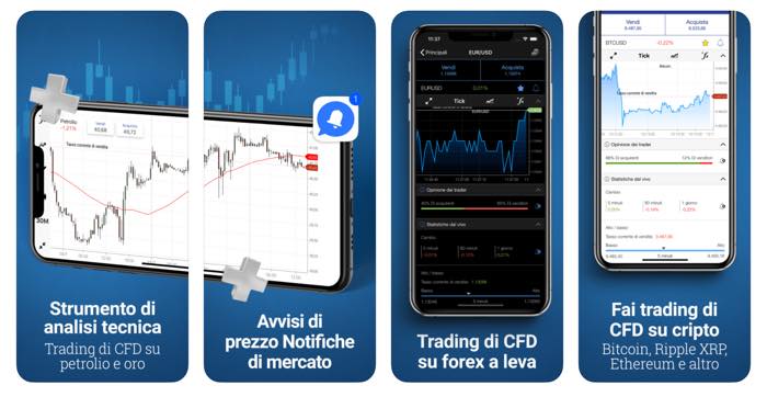 trading-app-plus500-applicazione