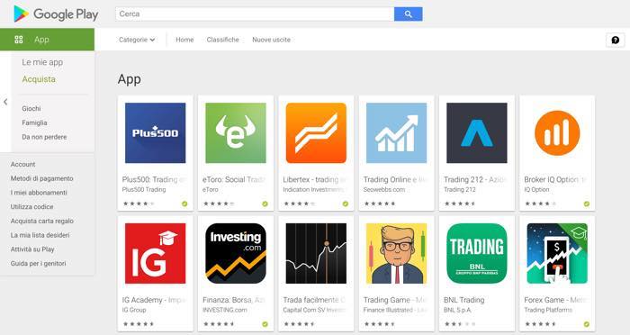 Migliori App di Trading (Le TOP del Mese)