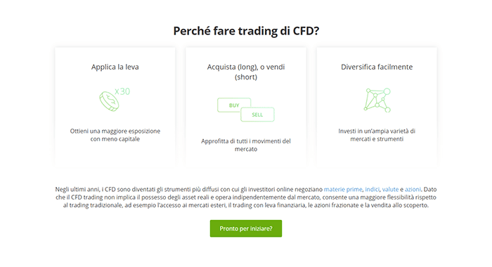 etoro