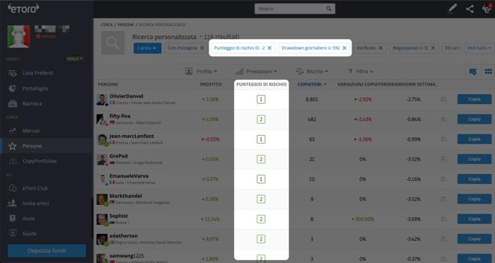 guadagnare con etoro basso rischio