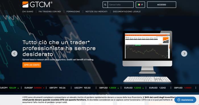 GTCM: recensione completa