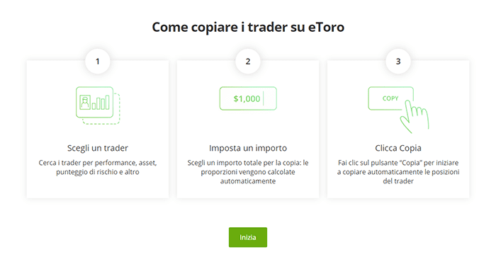 Come-copiare-i-trader-su-eToro-1