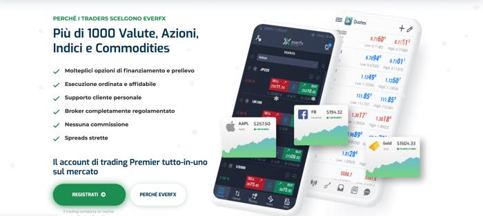 piaataforme everFX