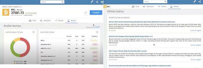 etoro bitcoin ricerca informazioni