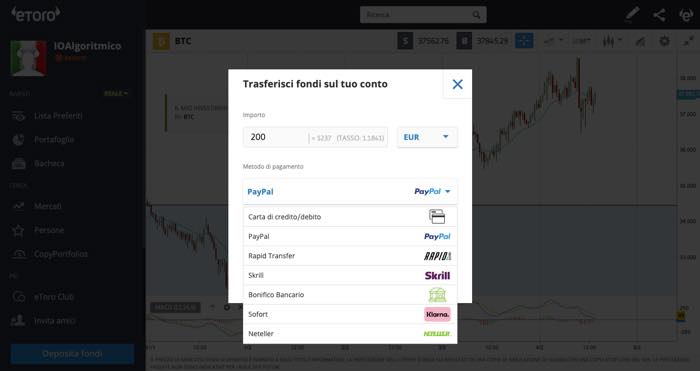 Deposito minimo eToro: Quanto è?