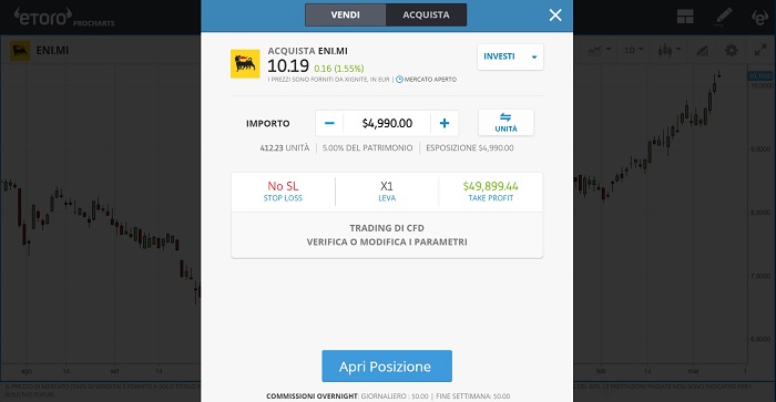 Aprire una posizione eToro